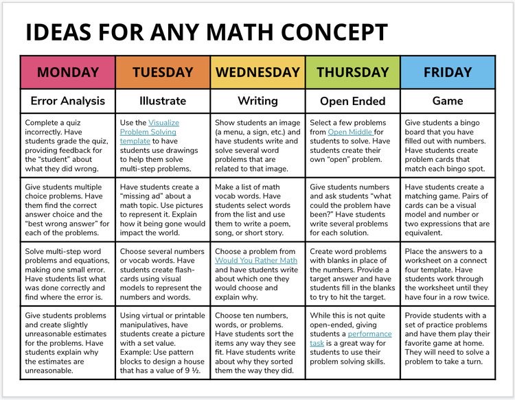 TCEA's tweet photo. 💪 ⚡  The Power of Numberless Word Problems ⚡💪 

https://t.co/x8ZdmnWk3Q via Mix and #Math
#learning #educhat #mathchat https://t.co/V6pYO6KLUG