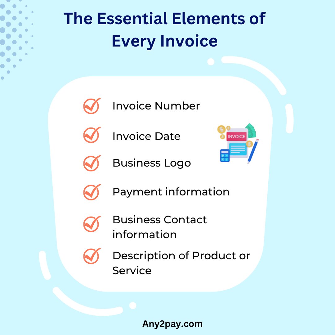 any2pay's tweet photo. Some of you may have Doubts about how to issues correct 🗒️ invoices.
Here are some Key🔑 elements of
Every invoice.
#invoice #any2pay https://t.co/nPflPXuswM