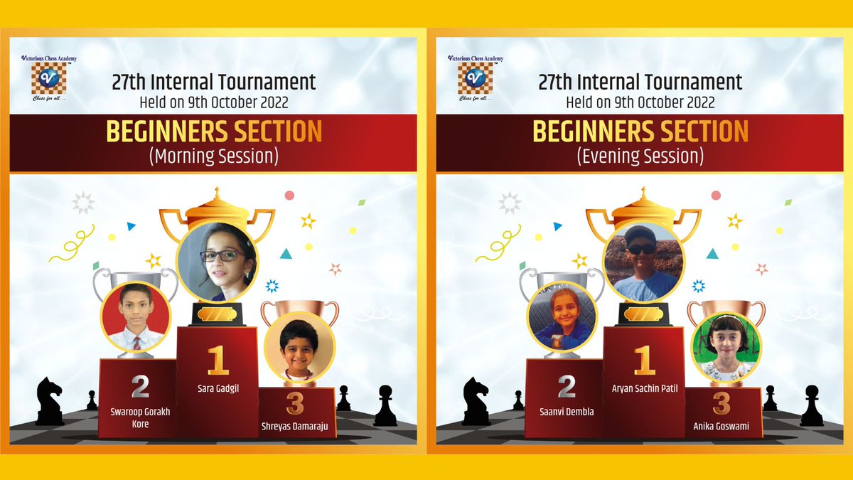 VictoriousChess's tweet image. We congratulate all the winners of the 27th Internal Tournament and wish all the very best for their next adventures!
Thank you
- Team Victorious
To know more, visit our website - victoriouschess.com
Call: +91 7796760746
#tournament #chess #chesscourse #competition