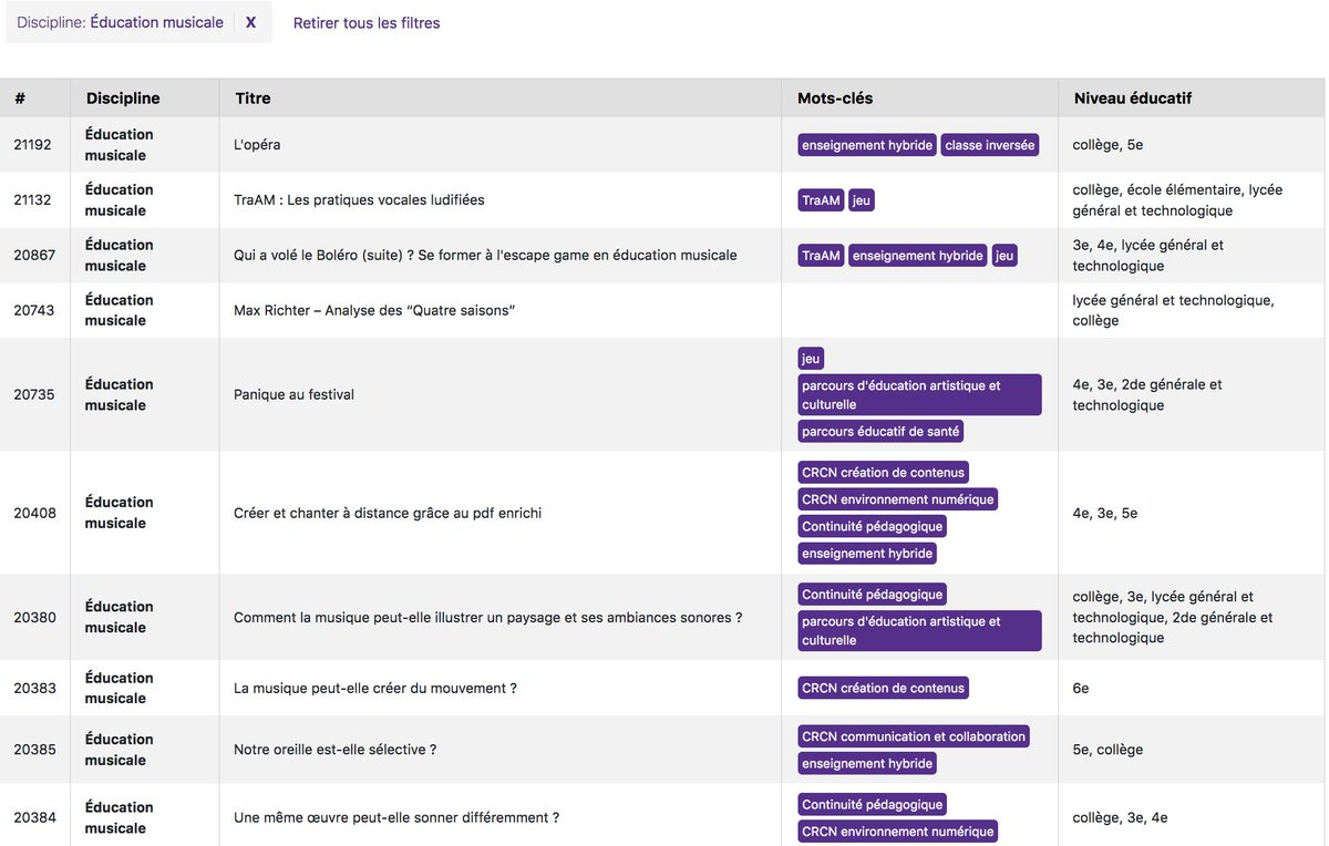 [Scénario #Edubase] 

🔎Des scénarios pédagogiques en éducation musicale 🎶sont disponibles et consultables via #Édubase 

💻Proposés par les académies, ils mobilisent le numérique au service des apprentissages (#ludification, #chant ...)

#edmus #CRCN

➡️ edubase.eduscol.education.fr/recherche?size…