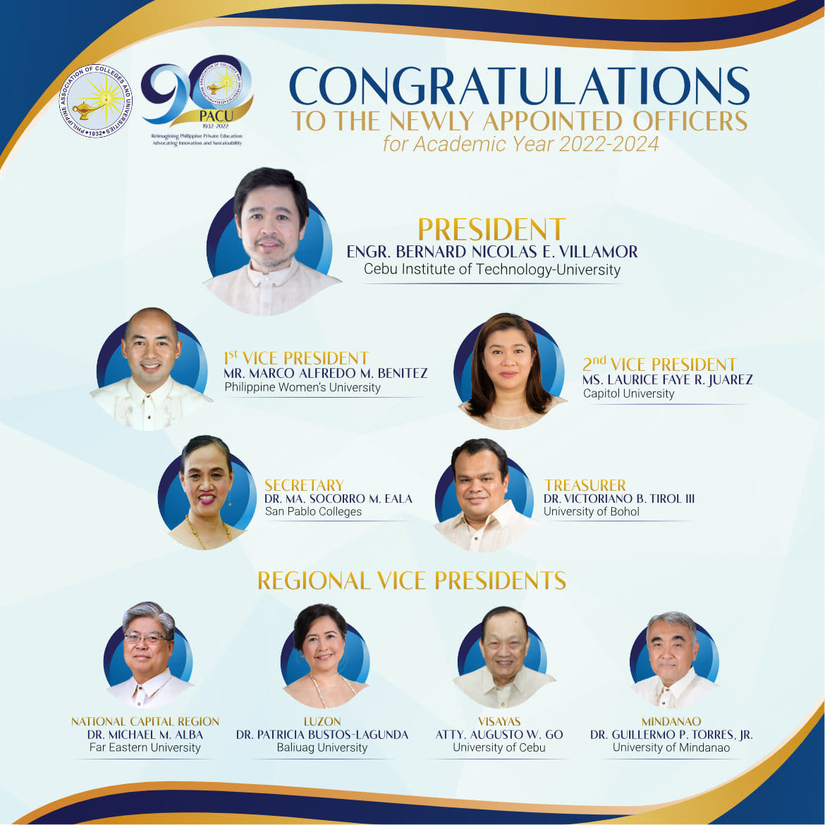 PWU_Manila's tweet photo. #PatriotsUpdate
Congratulations, President Marco Benitez for having been elected as the new 1st Vice President of the Philippine Association of Colleges and Universities for 2022 - 2024!
#Repost https://t.co/VYLG4guNcu
#PACUOfficers https://t.co/tEFeLCEDQd