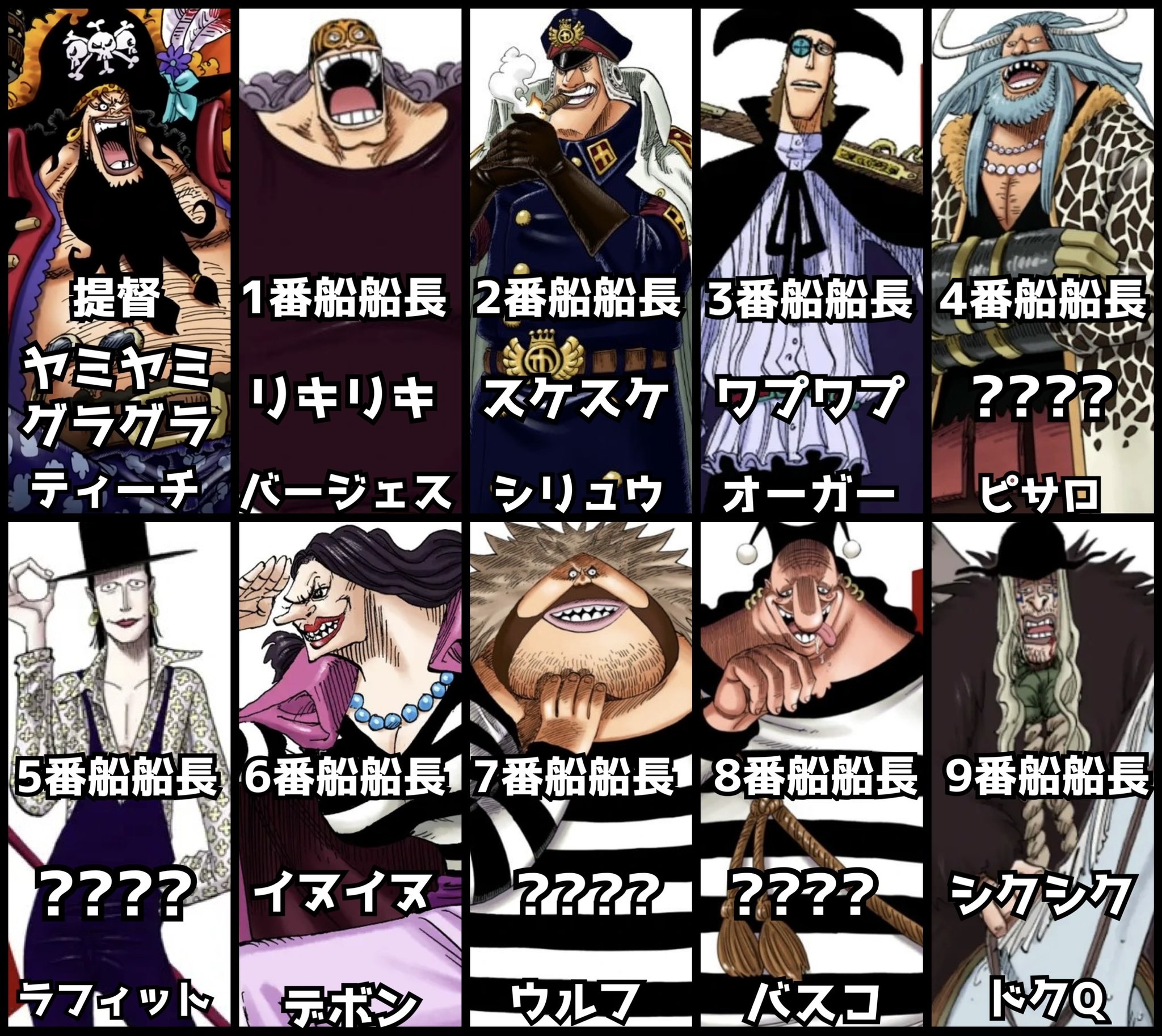 Log ワンピース考察 黒ひげ海賊団まとめ 全員の能力と 上がり続ける懸賞金額も早く明らかにならないかなー 今週のワンピ T Co 3c62llknfr Twitter