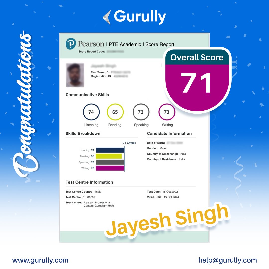 🎯Congratulations to Jayesh on achieving an overall 71 score in PTE on the first attempt.🎉🎉🎯 
Join Gurully.com and start practicing now to get your desired scores too.
#StudentSucess #ptescore #ptescorecard #pteresult #PTEDesiredScore #Gurully #ResultofTheWeek