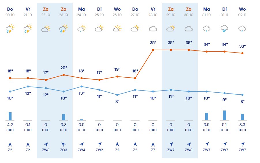Bianca Boonstra tweet media