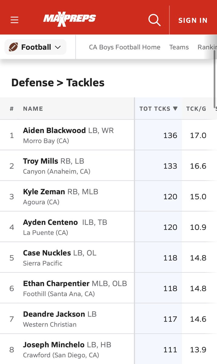 Aiden Blackwood tweet media