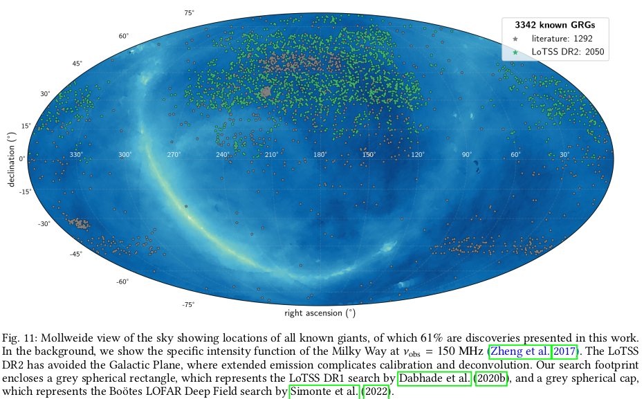 Two papers on Giant Radio Galaxies, by <a href="/MartijnOei/">Martijn Oei</a>
In the first one, a catalog of 2050 (!) GRGs from <a href="/LOFAR/">Low Frequency Array</a> LoTSS-DR2 is reported arxiv.org/abs/2210.10234
In the second, a GRG is used to estimate the temperature of the IGM arxiv.org/abs/2210.10156