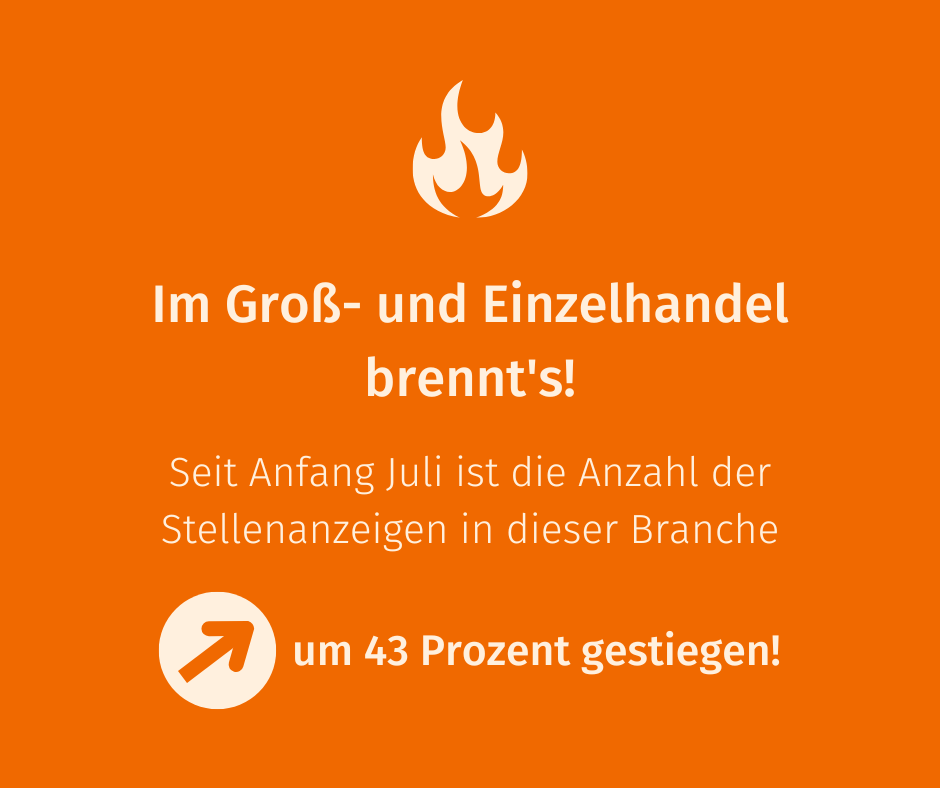 whyapply_de's tweet photo. #HRalert: Laut unseren Untersuchungen ist die Anzahl der #Stellenanzeigen im Groß- und Einzelhandel seit Anfang Juli um ganze 43 Prozent gestiegen! Das ist ein neuer Höchststand seit Beginn unserer Analysen im Mai 2021. 🔥 https://t.co/TbXROXw2j3