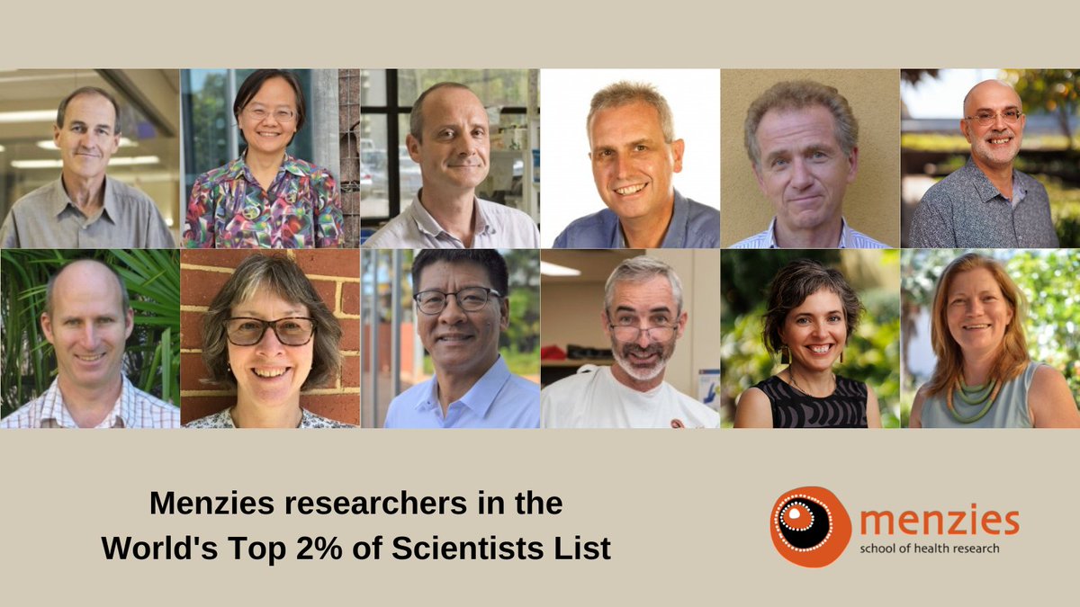 WORLD CLASS RESEARCHERS | Congratulations to the 12 Menzies researchers who were recently recognised for their high calibre research after being ranked on their citations in the World’s Top 2% of Scientists List by Stanford University. Read more: bit.ly/3yU1HXg