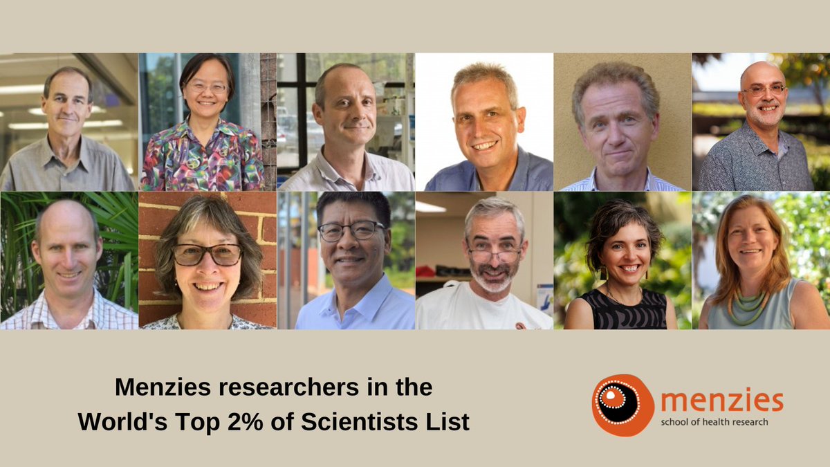MenziesResearch's tweet photo. WORLD CLASS RESEARCHERS | Congratulations to the 12 Menzies researchers who were recently recognised for their high calibre research after being ranked on their citations in the World’s Top 2% of Scientists List by Stanford University. 
Read more: https://t.co/2eh6cBoi28 https://t.co/HMH0fDDrzU