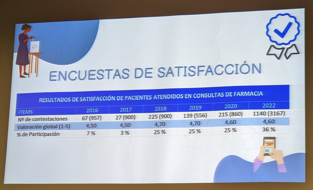 Carlos Velayos tweet media