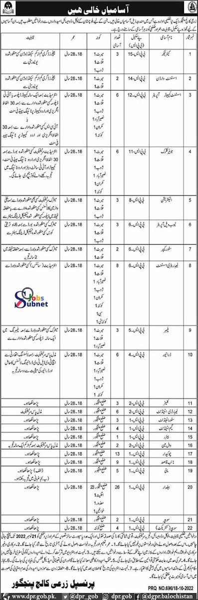 SubnetJ's tweet photo. Agriculture College Non-Teaching Staff Jobs 2022
https://t.co/PayCAMKq1I
Thanks
#govtjob #job #newjob #job2022 #latestjob #pakjobs #todayjobs #jobs https://t.co/PJCzA86UWt