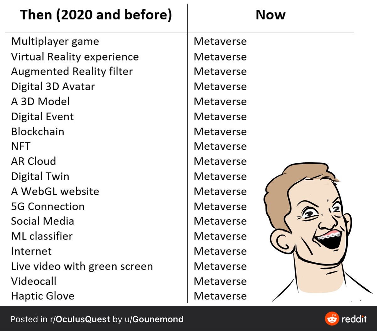 stewyrobz's tweet photo. @Whatleydude A bit like this... https://t.co/hkGlXFqE7u
