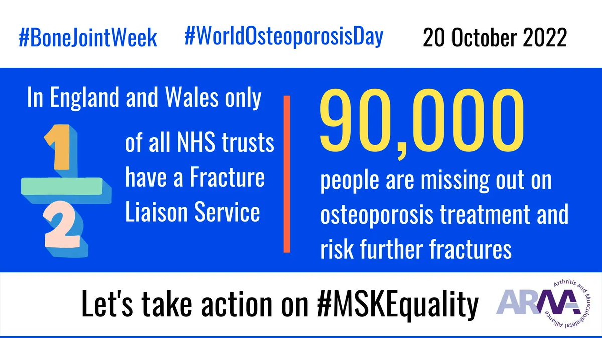 WeAreARMA's tweet photo. On #WorldOsteoporosisDay, the last day of #BoneJointWeek, we're calling for policy makers to support #FairnessOnFractures with equal access to vital osteoporosis treatment and care by ensuring 100% access to Fracture Liaison Services.
 
See https://t.co/Y5Pm6rH4To 

#MSKEquality https://t.co/UCGHjNOOSB
