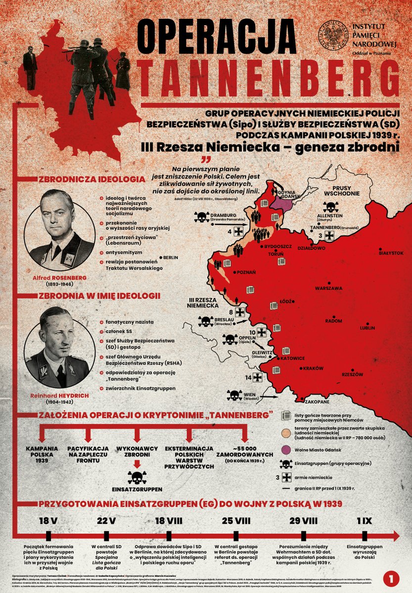 🟥 #TegoDnia 1939 r. w ramach ludobójczej operacji „Tannenberg” Niemcy rozpoczęli w Wielkopolsce masowe egzekucje członków polskich elit, w tym przedstawicieli warstwy przywódczej. #NiemieckieZbrodnie 

📲 Pobierz infografiki #IPN: bit.ly/3MMynYr