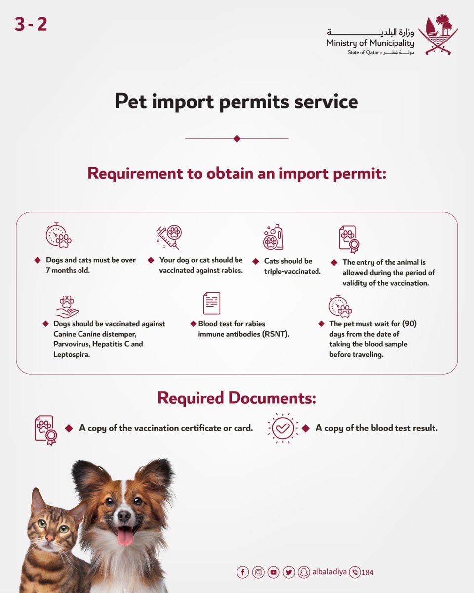وزارة البلدية Ministry Of Municipality on Twitter "The ministry of