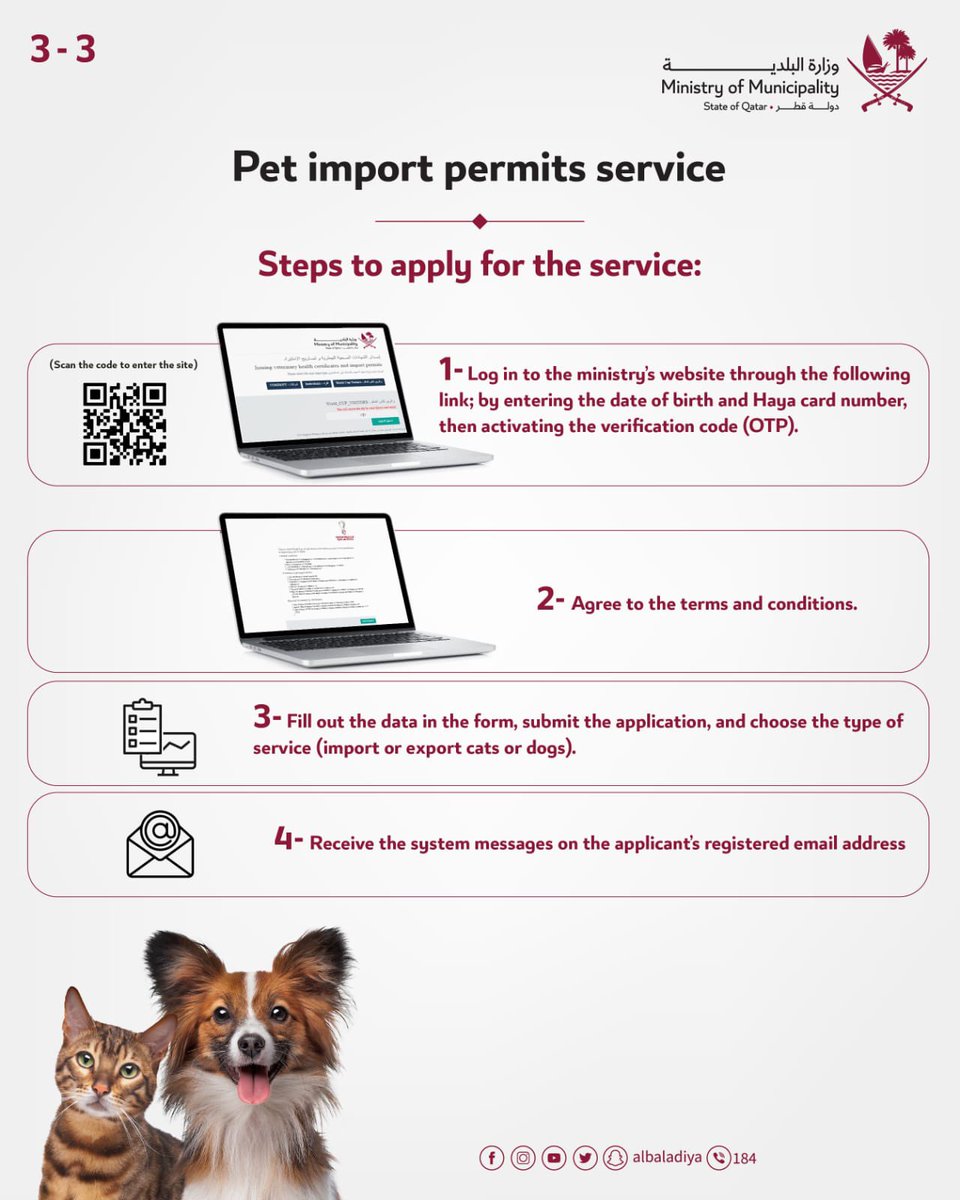 وزارة البلدية Ministry Of Municipality on Twitter "The ministry of