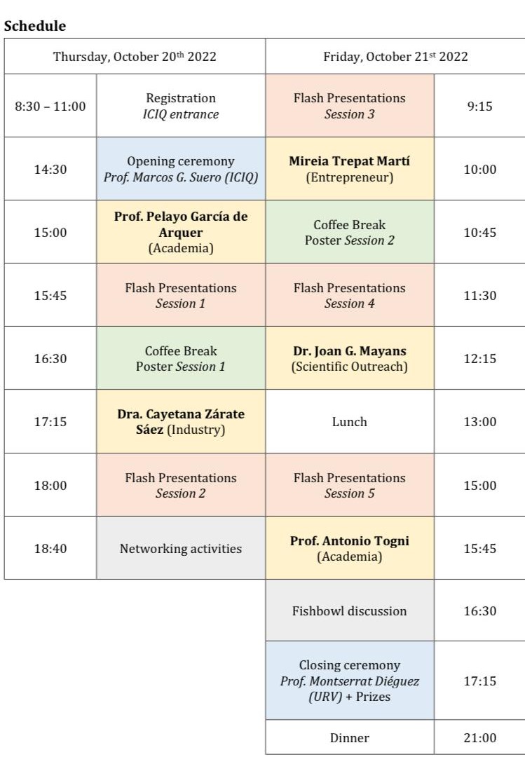 Today is the first day of #ICIQURVPhDDay2022!! We are waiting for you to come and be registered. Remember to complete your registration at your respective institute. We will see you all later!!