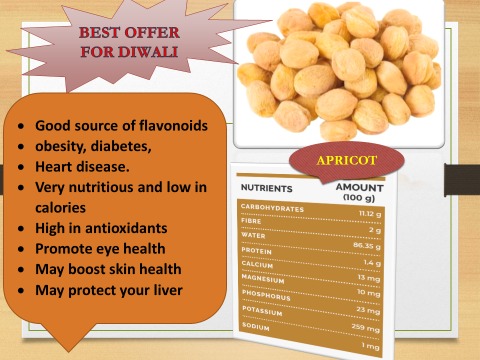 sas_organic's tweet photo. #Apricot #freshstock #healty #diwalioffer #SASorganic #Ambernath #dryfruits #apricot #homedeliveryavail #wholesale #retails  
☺️ Wholesale rates are also available
🌟Fresh apricot available  in Ambernath Shop
🌞hurry up for more products. 
💥Contact us-70200 28881 https://t.co/Y2x2UW3Zpt