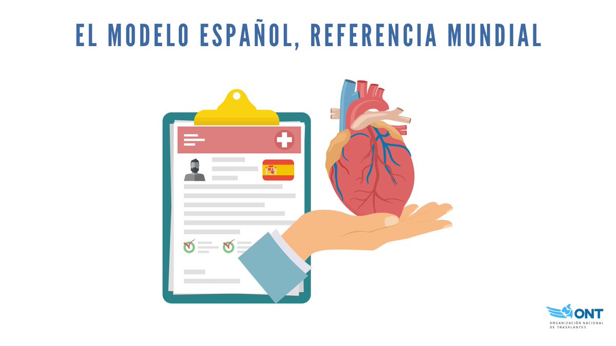 ONT_esp's tweet photo. España es el país con mayor tasa de #donación en el mundo y eso es gracias a la solidaridad de los ciudadanos y al proceso, basado en un modelo de gestión único conocido como Modelo Español de donación y #trasplante. Es un ejemplo a seguir en todo el mundo #OrgulloONT https://t.co/NEXo6dt0mF