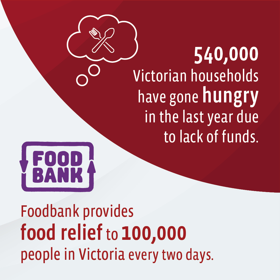Foodbank Victoria's Hunger Ride will raise much-needed funds for our state’s most vulnerable, helping to put food on the table for the 540,000 Victorian households that aren’t able to.

Support the Ride by donating what you can:
thehungerride.com.au/donate/event/t…