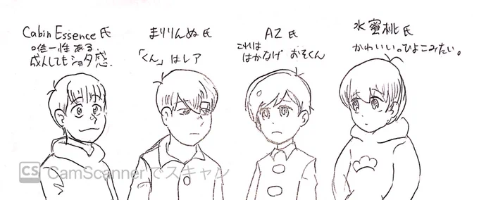 主に東おそで私と繋がって(しまわれた)方の個性的なおそくんを勝手に集めました。 