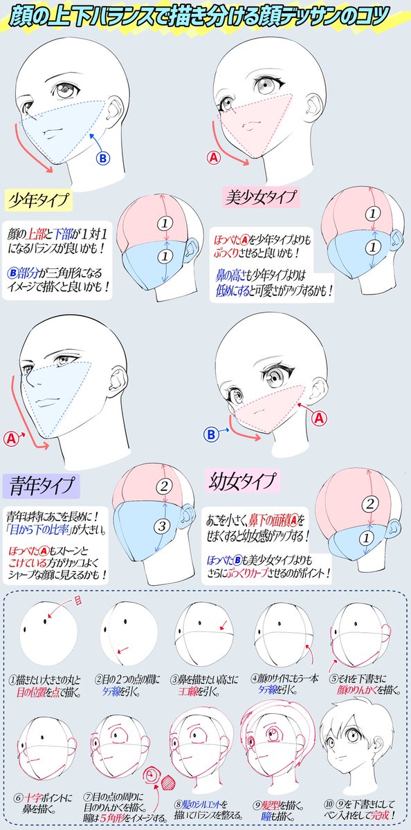 年齢や性別によって変わる【顔の比率】

【顔デッサンが最強に上達する講座】
👇👇
https://t.co/EtGEw6z0EB
FANBOX講座で全ページ見放題です🉐 