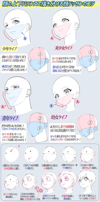 年齢や性別によって変わる【顔の比率】

【顔デッサンが最強に上達する講座】
👇👇
https://t.co/EtGEw6z0EB
FANBOX講座で全ページ見放題です🉐 