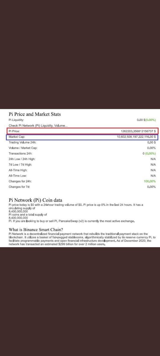 USA87500790's tweet photo. 金融学院:
pi评估机构平台创新高126万美元一个pi代表加密数字货币黑马改变世界

BTC虚拟币有资金异动加注，下跌走稳

由于国际形式复杂，战争和政治影响能源危机和法币信用低。虚拟币和加密数字货以及黄金成为主要的避险资产。Web3加密货币变成人们广泛热议话题和期望值较高。

#PINETWORK  #pi https://t.co/lQndcrs6gN