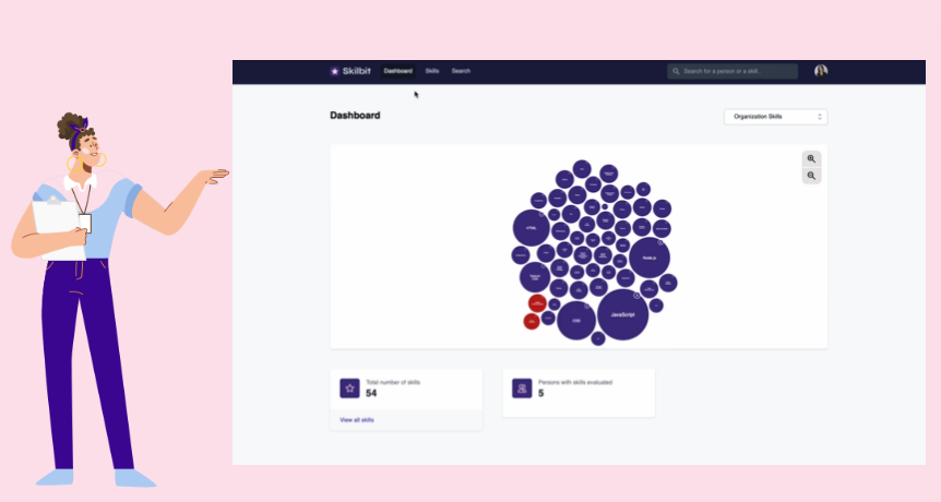 TalbitOy's tweet photo. What are your organization's current #skills? Could there possibly be hidden potential, skills you are not aware of?
If you don't have the latest info, check out our 5 steps to conduct an effective skills gap analysis -blog.
#hr #hrtech #skillanalysis
https://t.co/iBrd8igrvl https://t.co/Qd8UworZaw