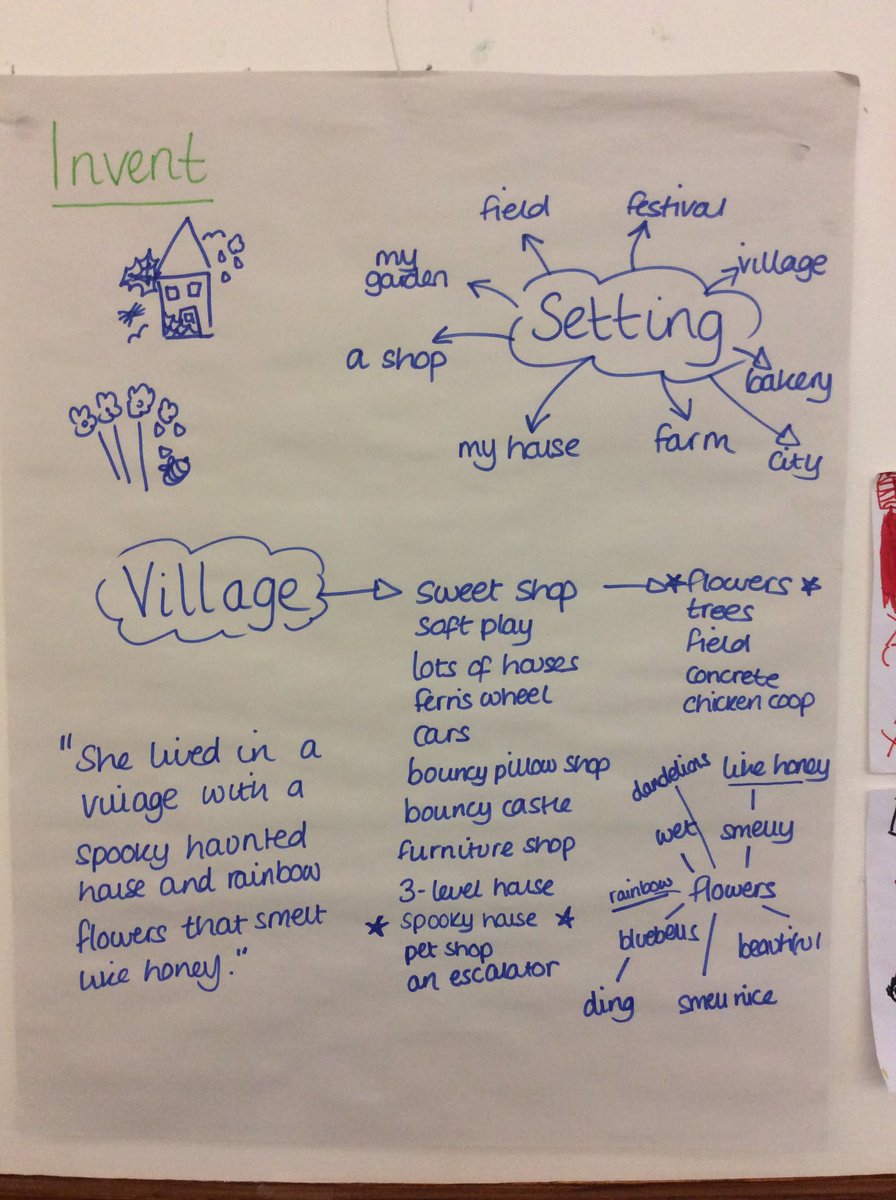 BPS EYFS tweet media