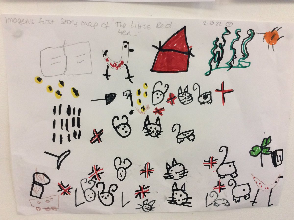 BPS EYFS tweet media