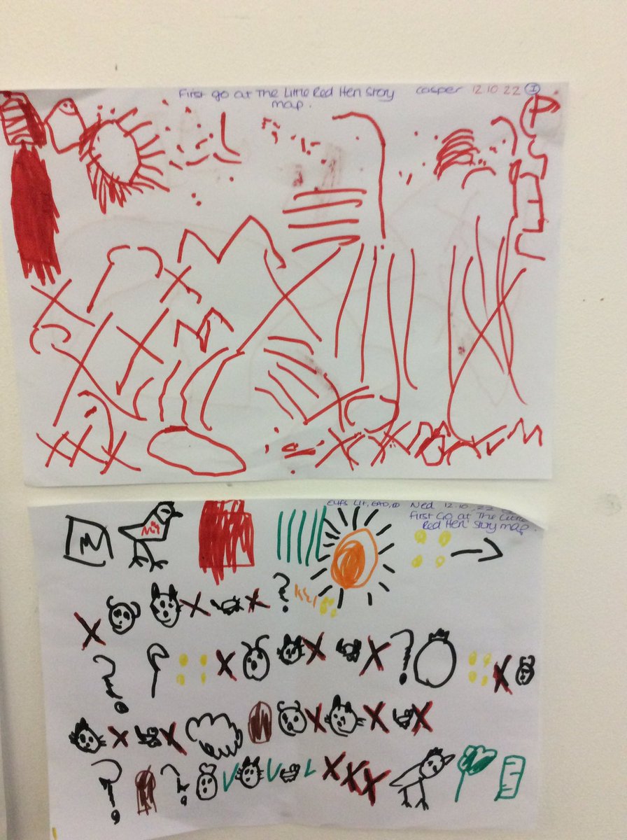 BPS EYFS tweet media