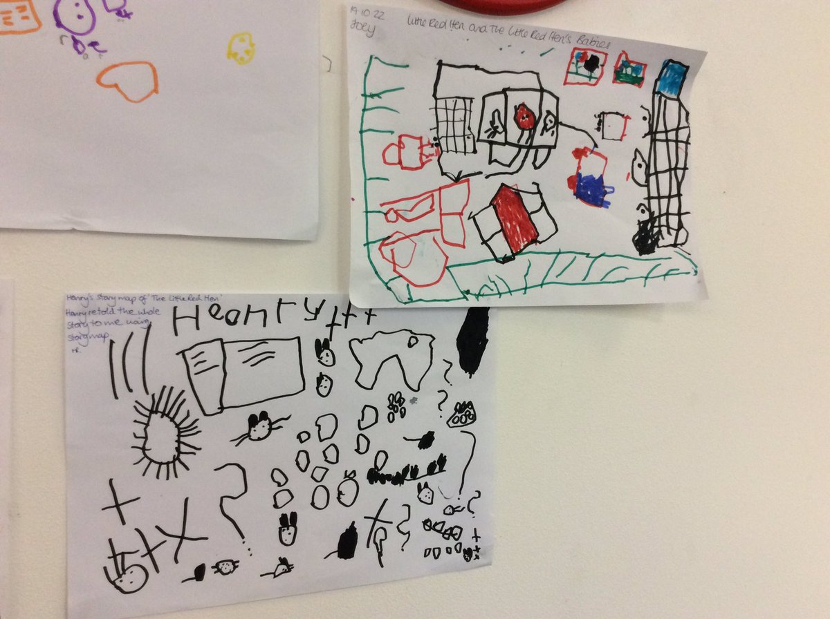 BPS EYFS tweet media