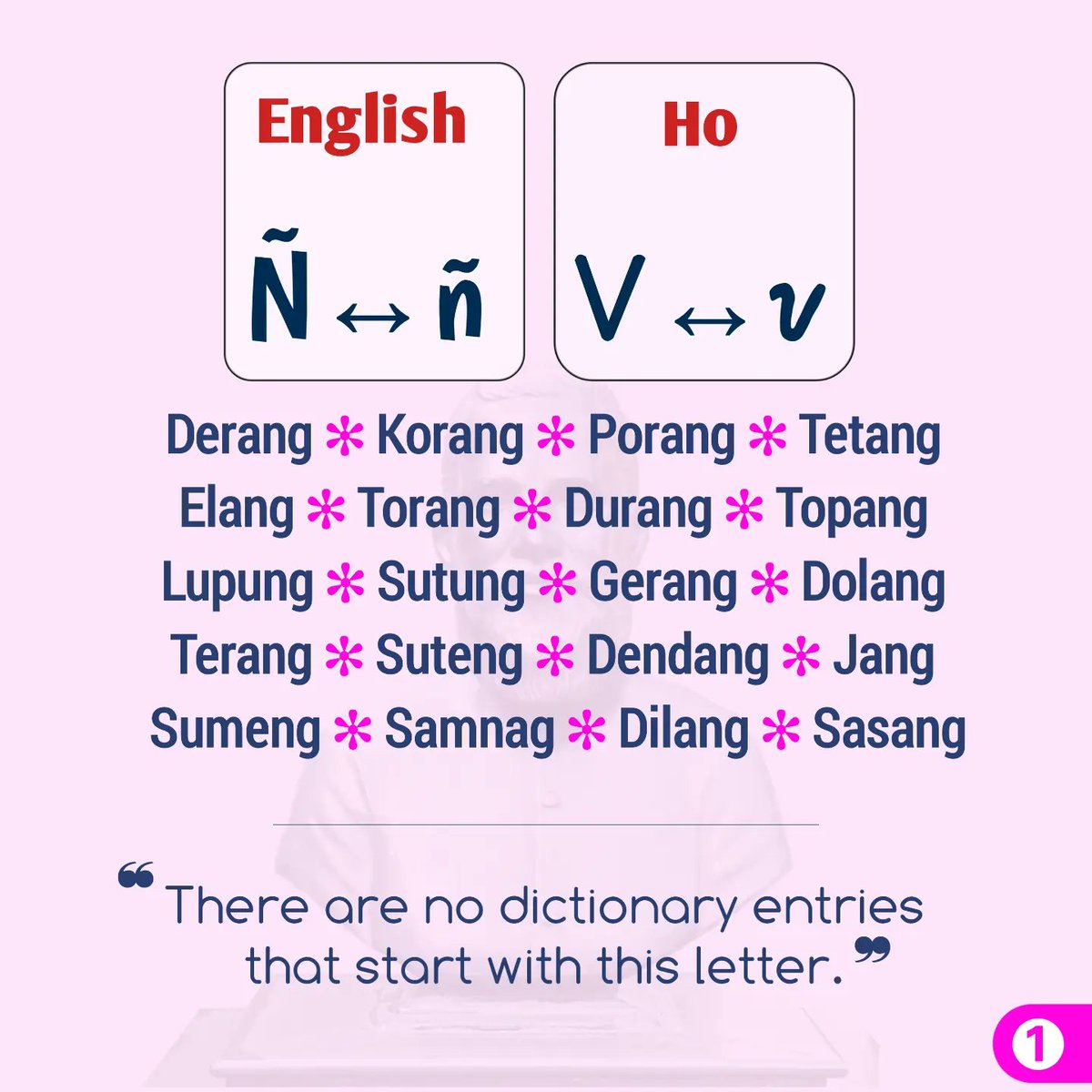 WarangChiti123's tweet photo. There are no dictionary entries that start with this letter. The letter "๐ข (รฑ)" is included when writing words. As you can see belowโท
#WarangChiti #๐ขน๐ฃ๐ฃ๐ฃ๐ฃ๐ขฏ๐ฃ๐ฃ๐ฃ #EndangeredAlphabets #HoScript #Mission2030 #Alphabets #HoWords #kajiburu #HoDictionary #HoWikipedia #india https://t.co/3FMaD463sG