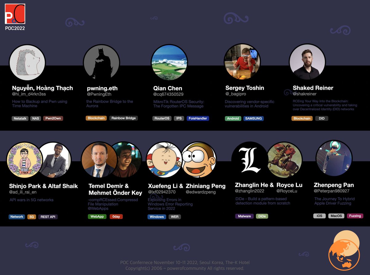 3_1582996339457417216