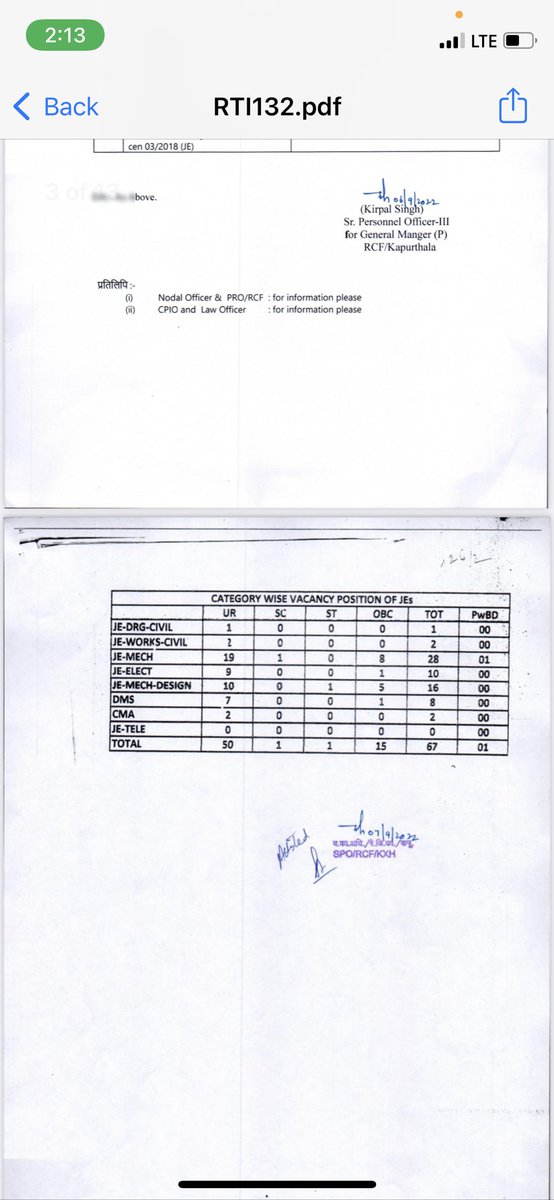 Shipi49999270's tweet photo. Only 1 seat for SC ,ST candidates and 50 seats for GENERAL candidates out of 67.Why this hate to SC/ST? RRB JE CEN-03/2018 @AshwiniVaishnaw @narendramodi @rashtrapatibhvn @RadhamohanBJP @KumariDiya @RailMinIndia @manojkjhadu @DeepakBhaardwaj @DrAmarSinghINC @IR_CRB .Please look🙏 https://t.co/X9DGzZRYNx