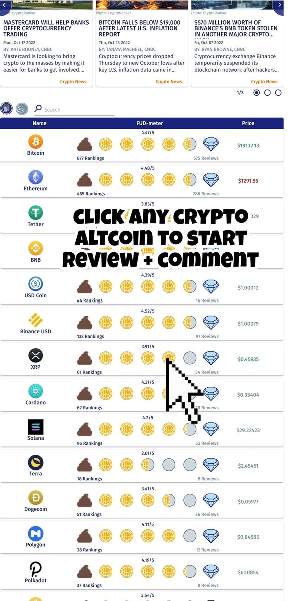 Bulls_Crypt0's tweet photo. $250 in 48 Hours 

⭐️ $50

✅️RT &amp; Follow @CryptoRanker_io

💫 $200 

✅️Sign up at https://t.co/FbyTxI2B0i 
✅️Rank+review 7 words minimum to qualify at 2 crypto altcoins (proofs in comments) https://t.co/a0i2z0jADN