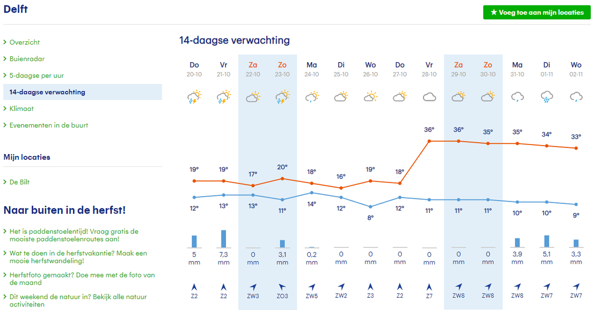 BasdeKoning's tweet photo. @BuienRadarNL Lijkt dat er na volgende week donderdag iets stuk gaat in jullie data. #lekkerwarm https://t.co/KJWpEQgjKr