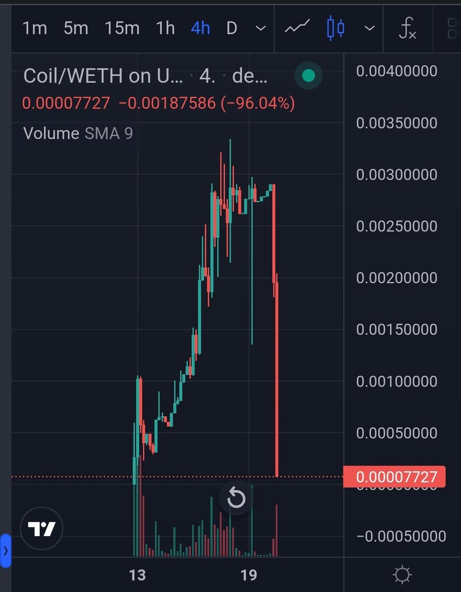 degenRgr tweet media