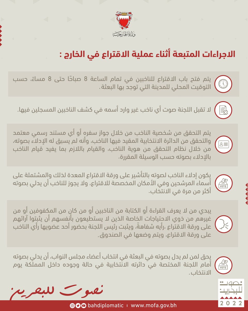 الاجراءات المتبعة "أثناء عملية الاقتراع" في بعثات مملكة البحرين الدبلوماسية في الخارج 🇧🇭

 #انتخابات_البحرين #انتخابات2022 #الانتخابات_النيابية #البحرين #نصوت_للبحرين #الانتخابات_في_الخارج