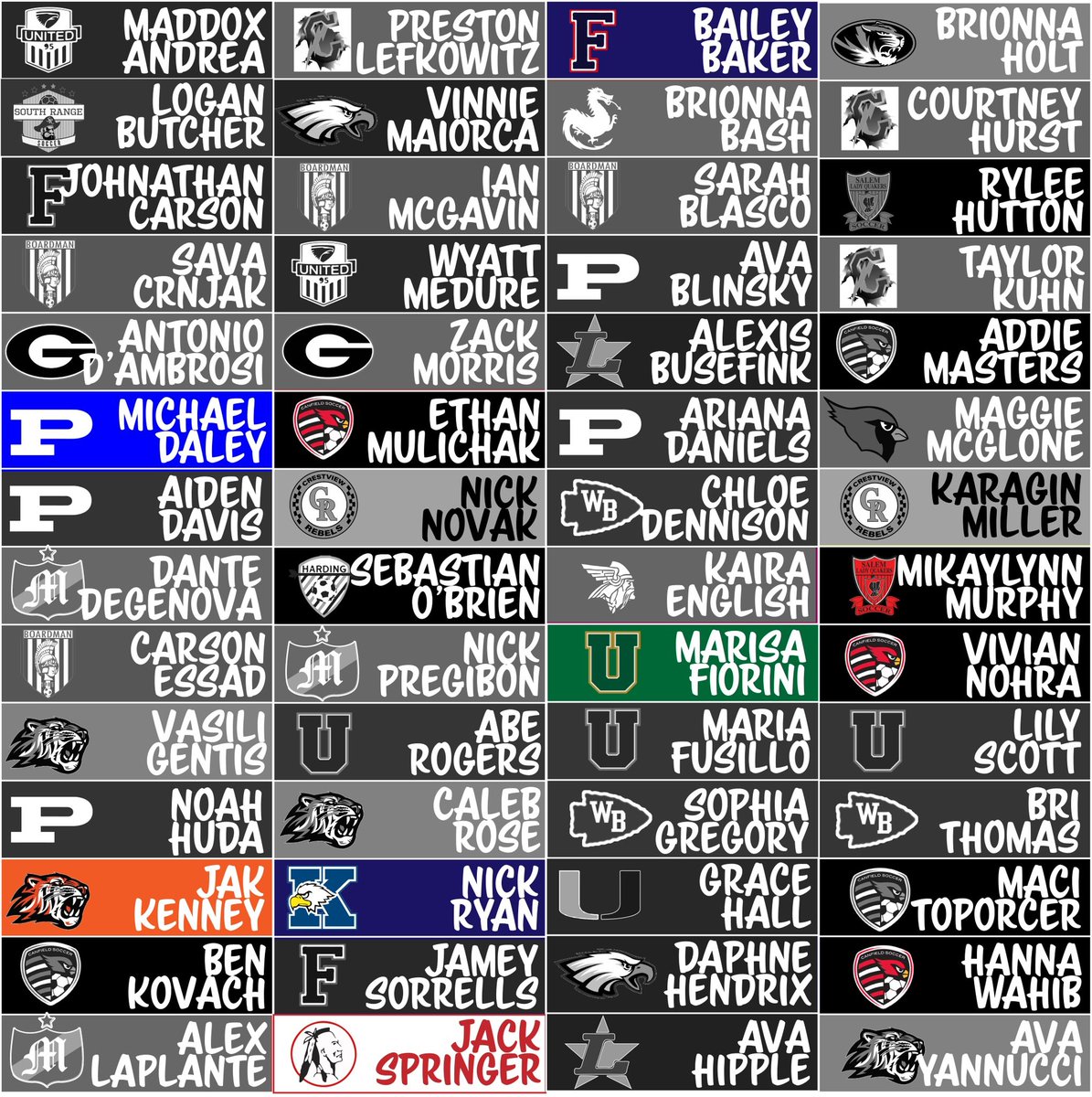 Players Nominated need to fill out the form to register on our website before Nov 1. Also look at their profiles to see the great things they have accomplished. #steelvalleysvs #ohio #highschool #soccer