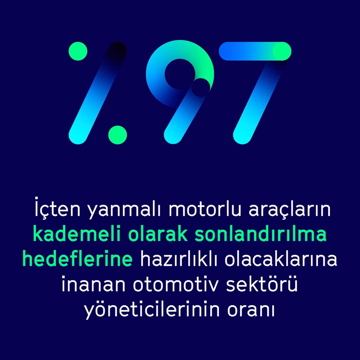 Castrol’ün hazırladığı ‘’Geleceğin dEVrini Yakalamak’’araştırmasına katılan #otomotiv sektörünün yöneticilerinin %97'sinin cevapları, içten yanmalı motorlu araçların kademeli olarak sonlandırılma hedeflerine hazırlıklı olduklarını ortaya koyuyor. #CastrolON #EV