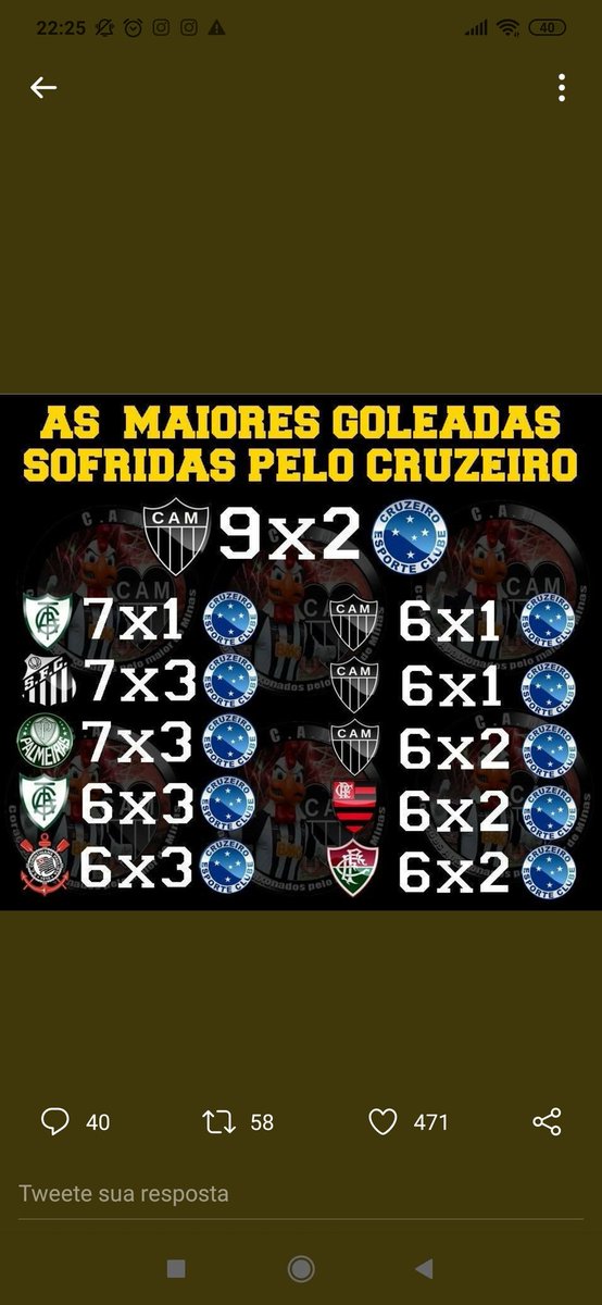 GALO93205387's tweet photo. @William91159044 @joao_1921 @PELEJA Fala nascido em 1990 com Tupãzinho. Falou o cara que ficou 23 anos sem dar volta olímpica. Busca na história aí que 6 a 1 nessa minha puta azul, já foram algumas vezes. Teve 6 a 1, teve 6 a 2, teve 9 a 2. Bora estudar história. https://t.co/ILcKn88Iyw