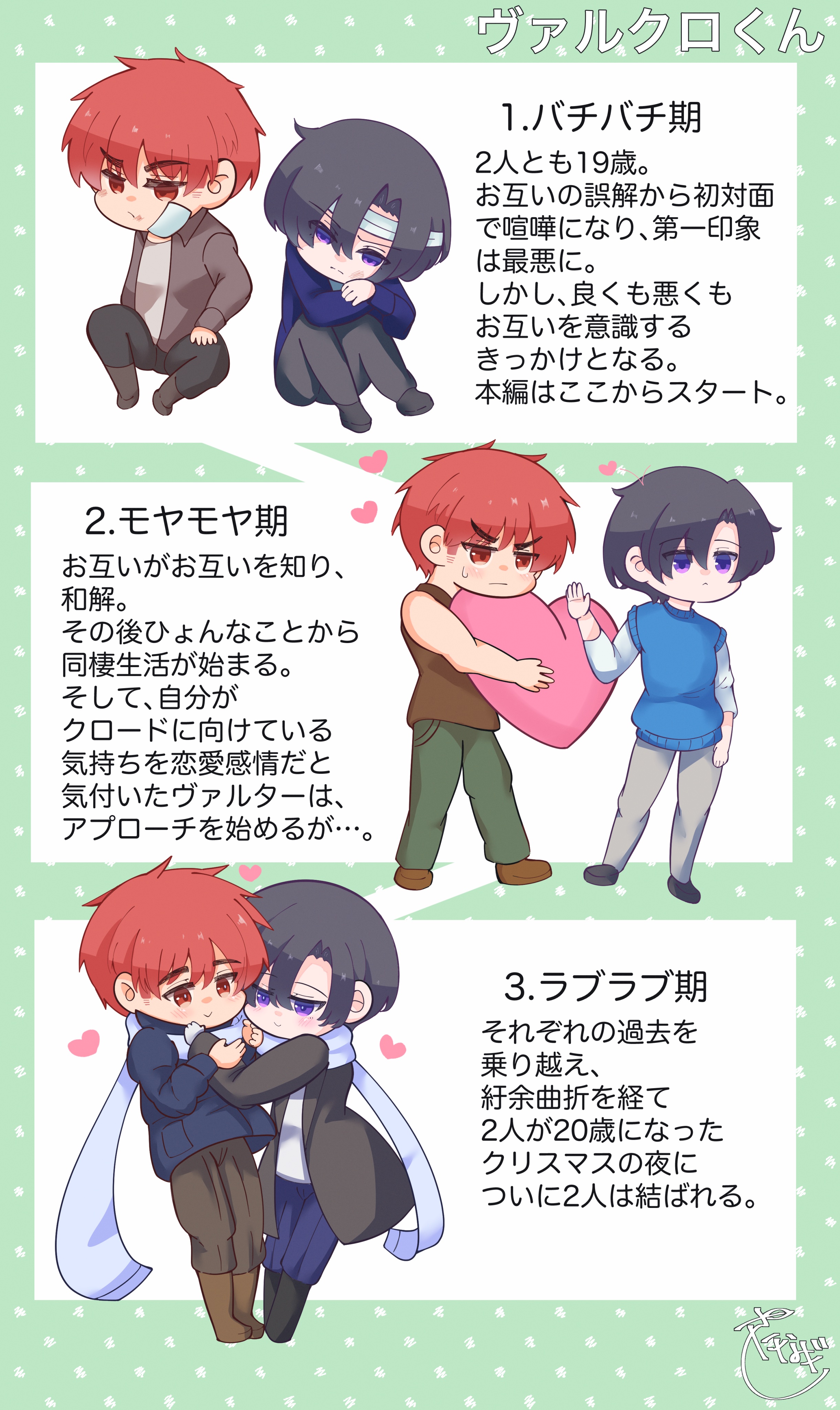 津宮みつ 裏垢にいる En Twitter どの時期も尊いですね バチバチ期はハラハラしながら見てますが いずれラブラブあつあつになるの分かってるので応援してます Twitter