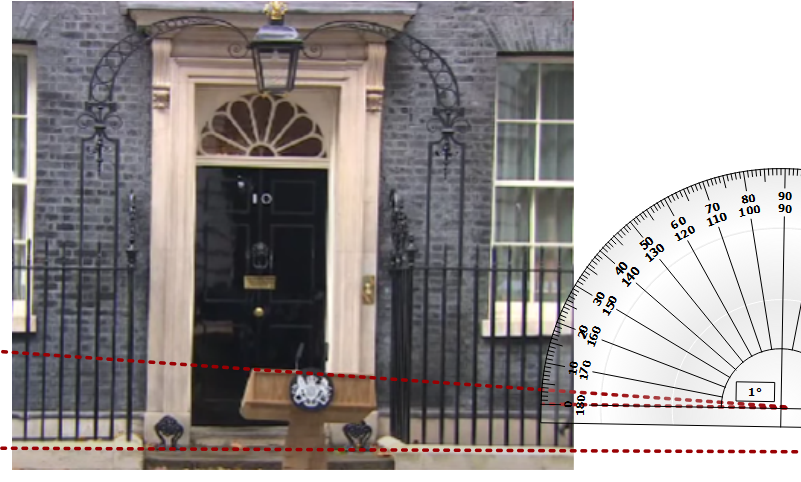 lewestrader's tweet image. Lectern wonky by 3.5 degrees.
