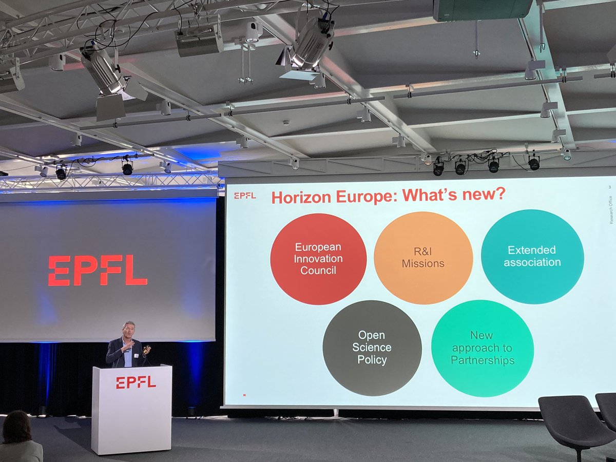 EPFL_ReO's tweet photo. What’s new with #HorizonEurope with @PhotonicPYF at #EPFLIntResearch #ForumRolex #innovation https://t.co/SQiwLP8GjI