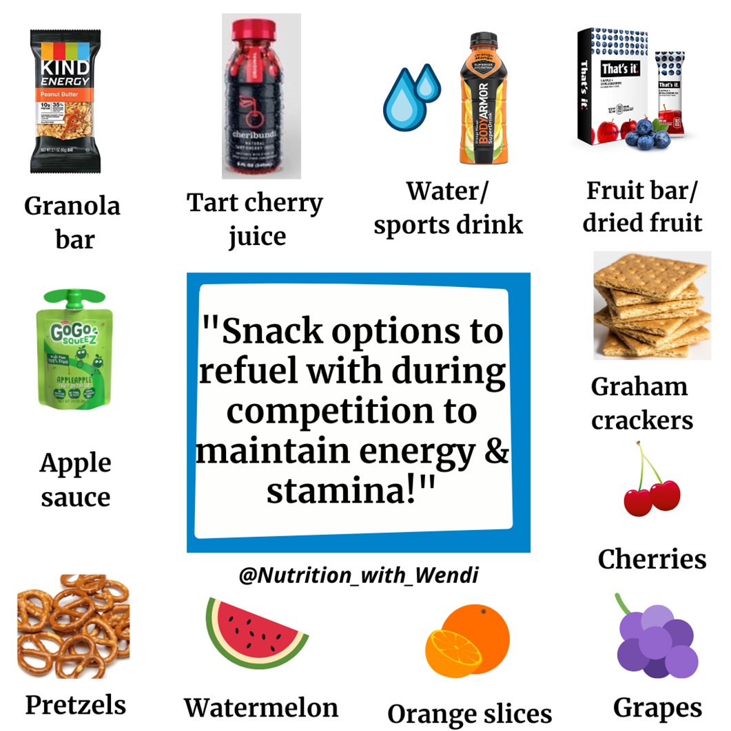 🚨These carbohydrate options offer QUICK & EASILY digestible fuel⛽️for athletes. 🫡Context: Never try new foods on competition day. ☑️Always try foods out on practice days. ⏰Quick fuel between: 🏊‍♂️Heats 🏒Periods 🏀Periods 🤼Matches ⚽️🏈Halves 👟Races/events 🥍Quarters/halves