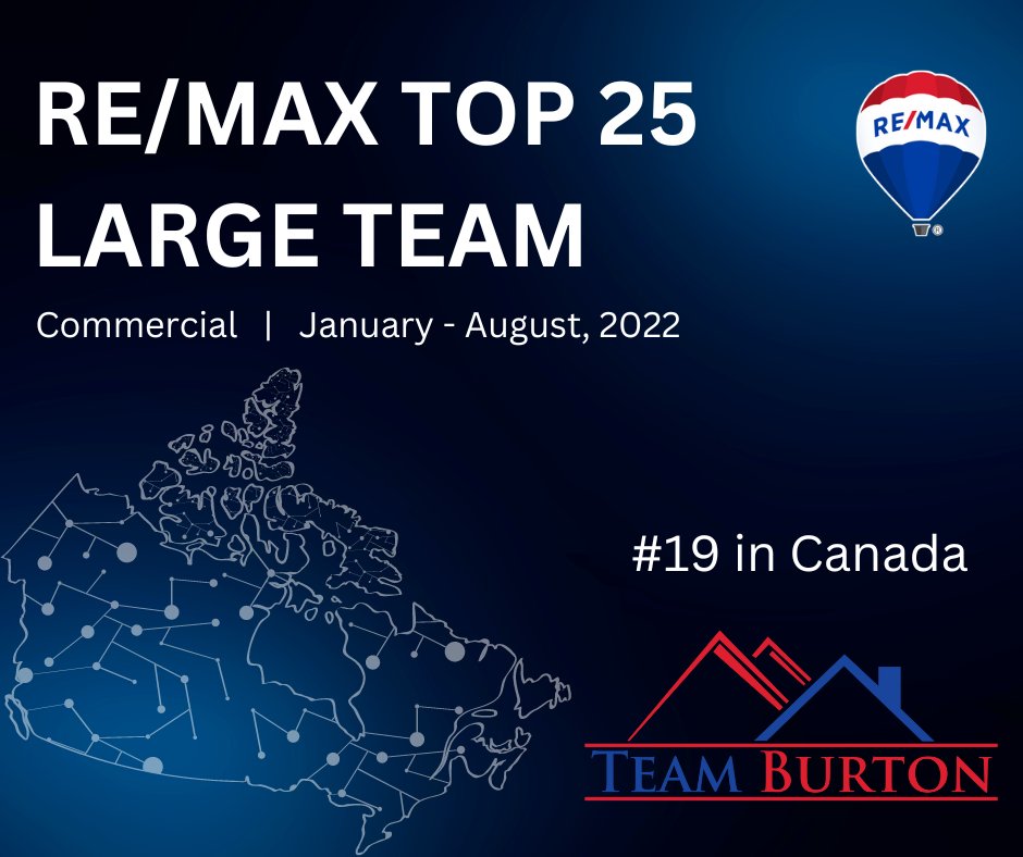REMAXInfinityNL's tweet photo. 🏆Congratulations to Team Burton - RE/MAX Infinity on making the RE/MAX Top 25 - Large Commercial Teams in Canada! 

#19inCanada #topremaxteam #topteamCanada #TeamBurton #commercialrealestate #remaxteams #remaxhustle #YourUnfairAdvantage

@jimburtonnl 
@RonEllsworth
@REMAXca https://t.co/XVMEHgz1jV