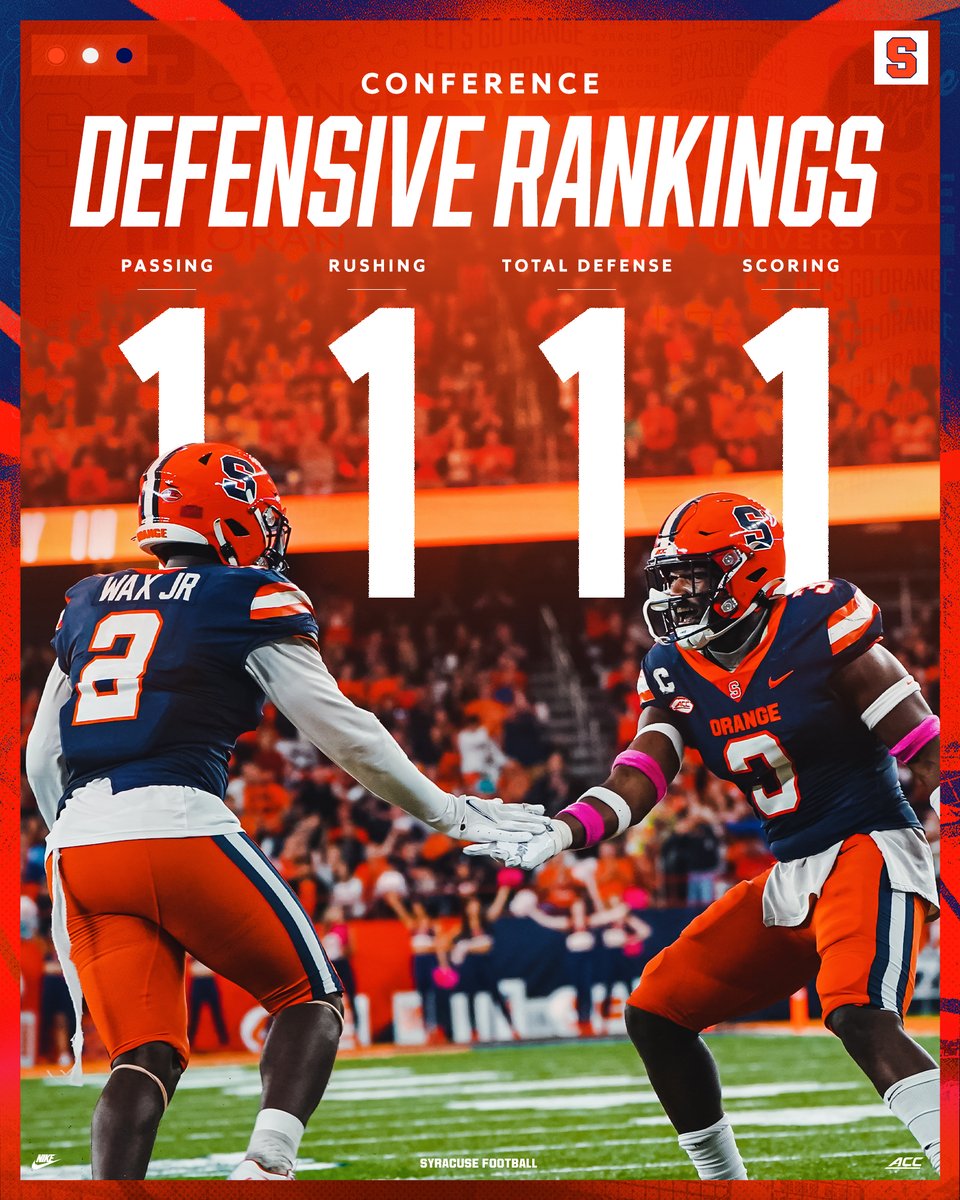 CuseFootball's tweet photo. The Mob balled out in the first half of the season https://t.co/ba7aFm7gFD