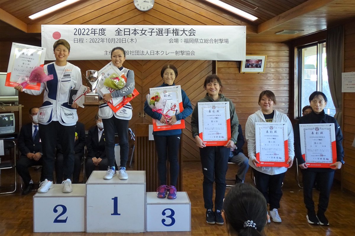 jctsa_official's tweet photo. 2022年度全日本女子選手権
トラップ競技リザルト https://t.co/1gptSMSOmK